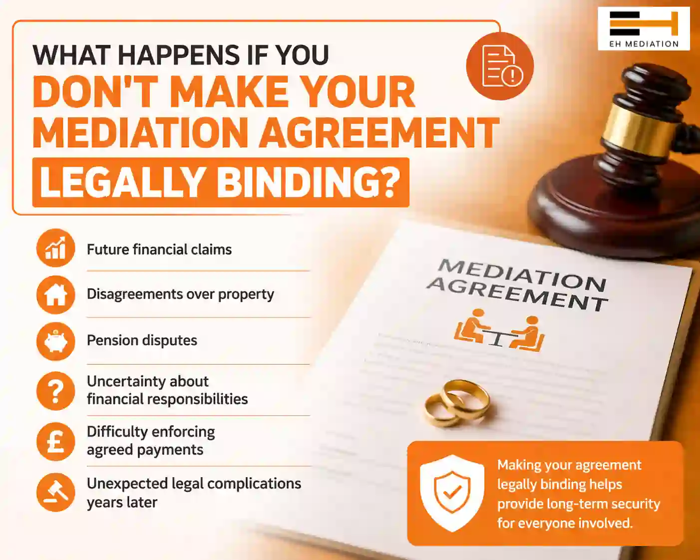 What Happens If You Don't Make Your Mediation Agreement Legally Binding Kent?